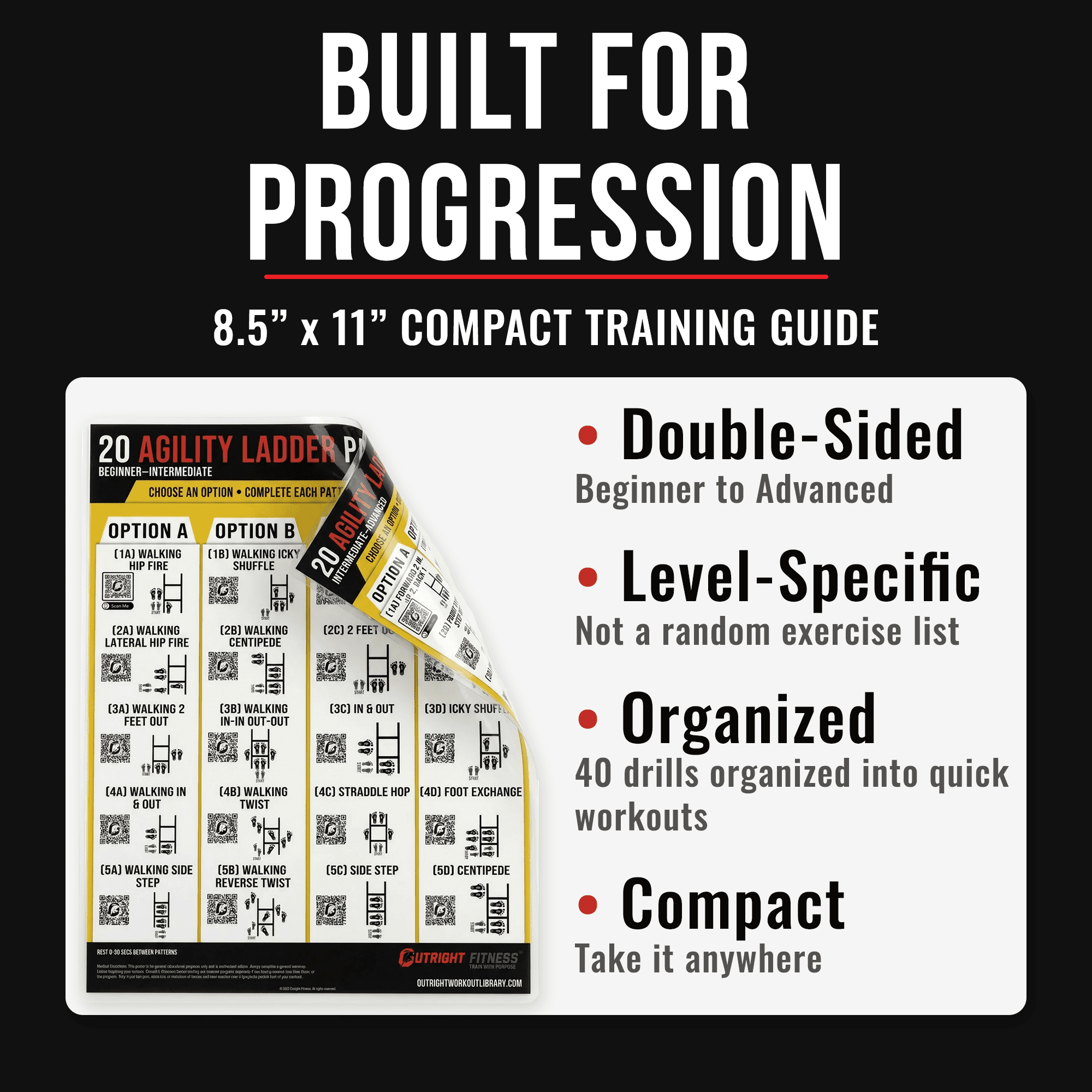 Agility Ladder Compact Workout Chart with Guided Coaching & Progressions - Portable 40-Drill Double-Sided Laminated Speed & Footwork Guide - 8.5x11 - Image 4