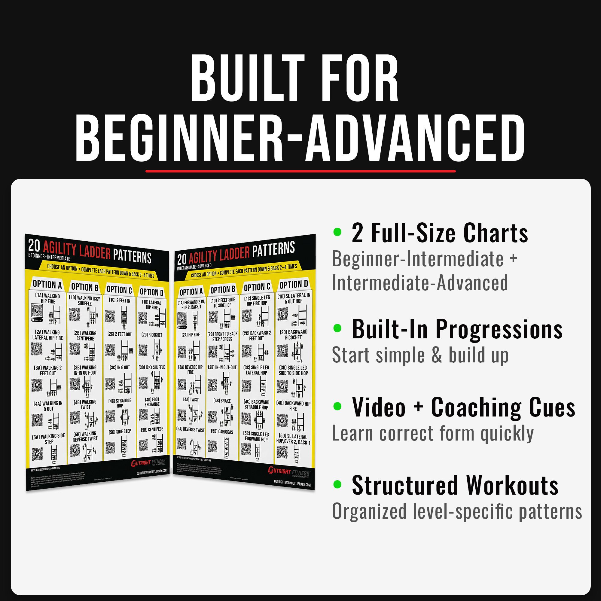 Agility Ladder Drills Poster Bundle – Beginner to Advanced Speed & Footwork Wall Charts with QR Video Demos – 18x24 - Image 4