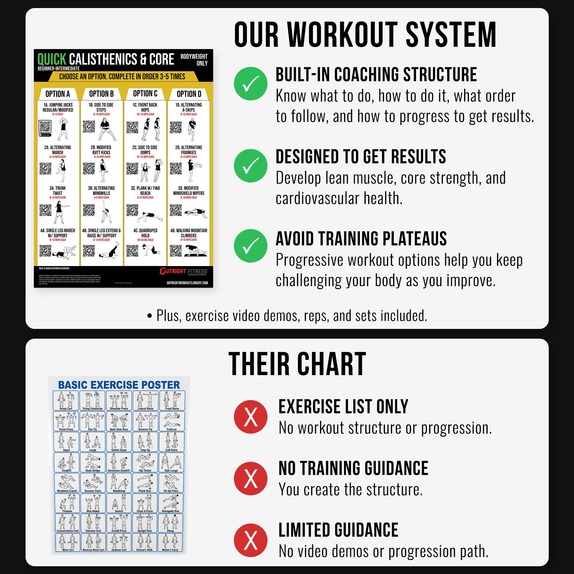 Calisthenics & Core Workout Poster – Beginner to Intermediate Bodyweight Strength Training Wall Chart with QR Video Demos – 18x24 - Image 3