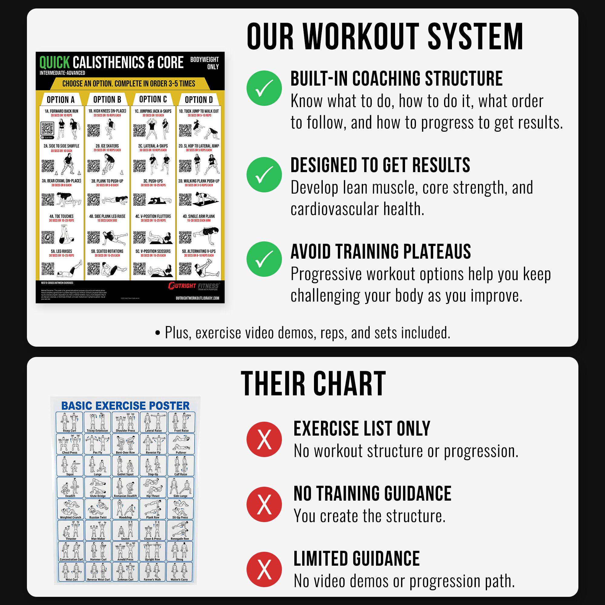 Calisthenics & Core Workout Poster – Intermediate to Advanced Bodyweight Strength Training Wall Chart with QR Video Demos – 18x24 - Image 6