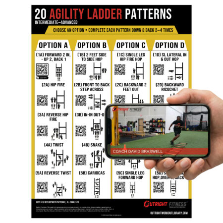 Agility Ladder Drills Poster – Intermediate to Advanced Speed & Footwork Wall Chart with Progressions – 18x24