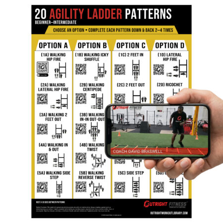 Agility Ladder Drills Poster for Kids & Youth Athletes – Beginner Friendly Speed & Footwork Wall Chart with Progressions – 18x24