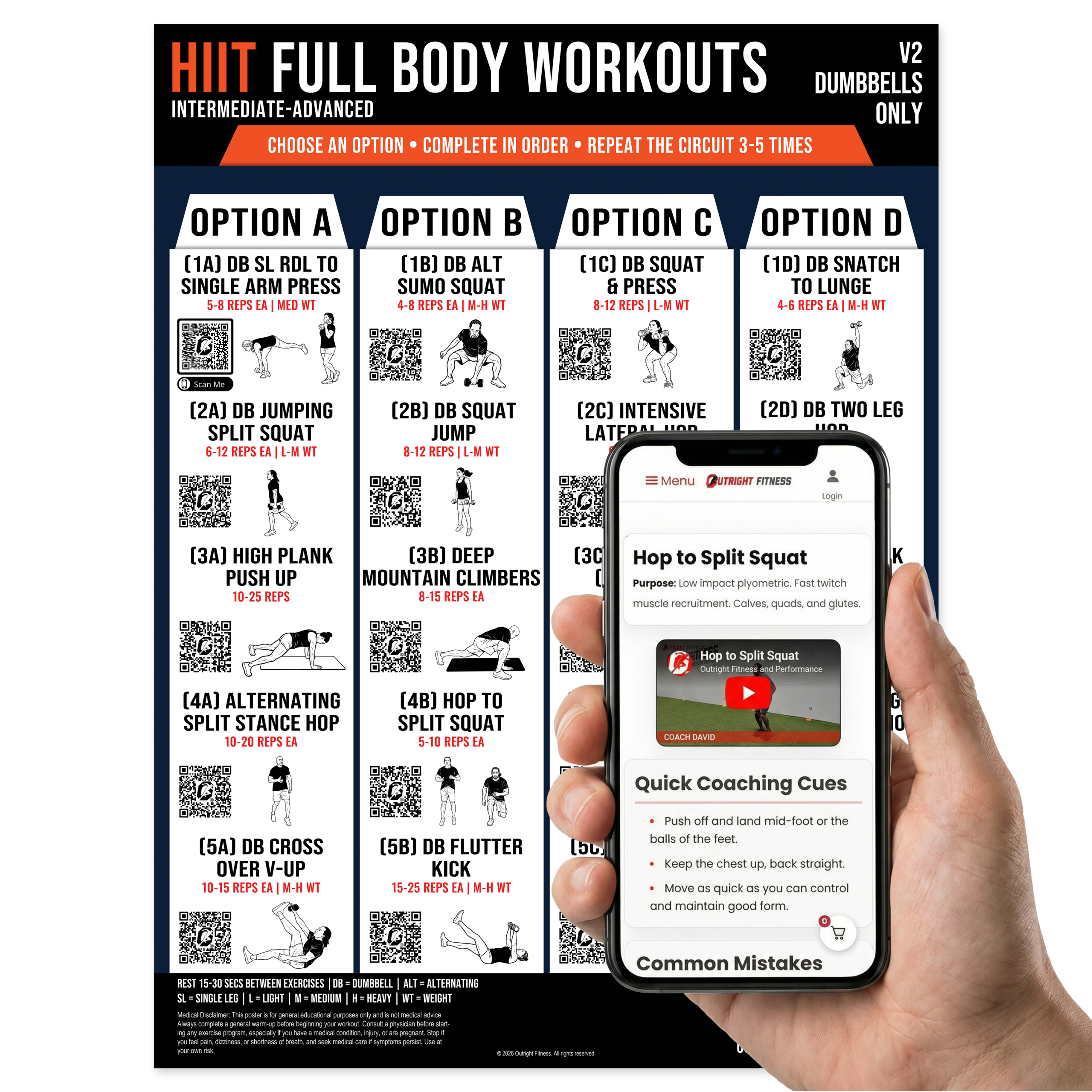 HIIT Workout Poster V2 with Guided Coaching & Video Demos - Intermediate to Advanced Full Body Dumbbell & Bodyweight Home Gym Wall Chart - 18x24