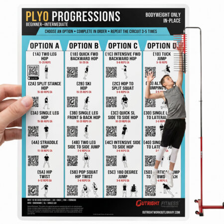 Youth Plyometric Progressions Compact Chart – Double-Sided Laminated Beginner Jump Training Guide with QR Video Demos – 8.5x11