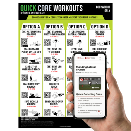 Core Workout Poster – Beginner to Intermediate Ab Training Wall Chart with QR Video Demos – 18x24