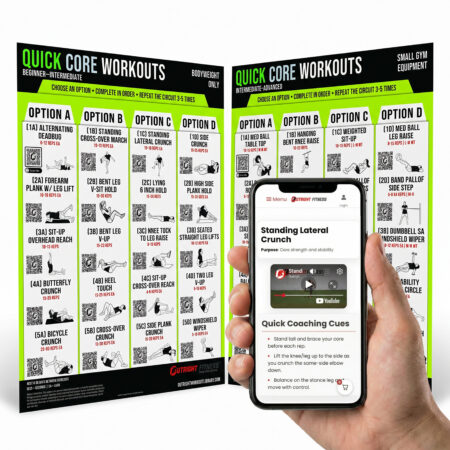 Core Workout Poster Bundle – Beginner to Advanced Ab Training Wall Charts with QR Video Demos – 18x24