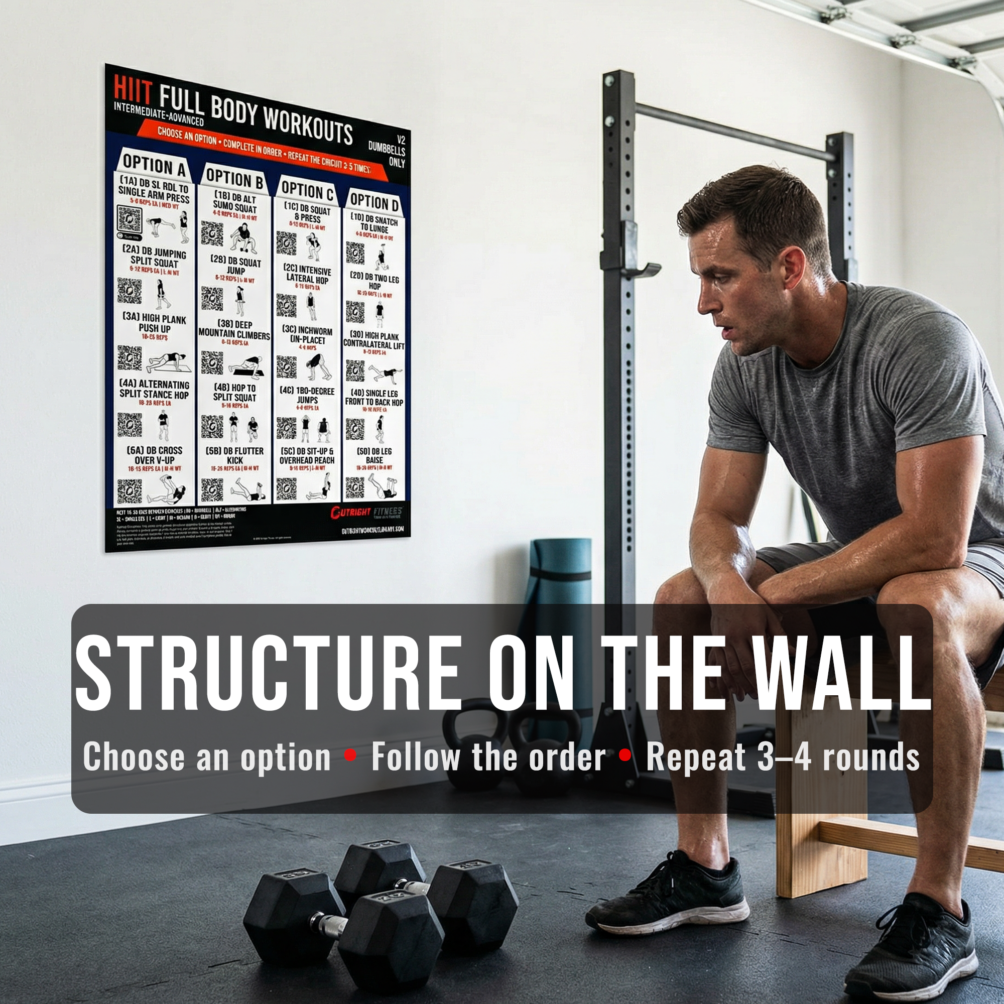 HIIT Workout Poster V2 with Guided Coaching & Video Demos - Intermediate to Advanced Full Body Dumbbell & Bodyweight Home Gym Wall Chart - 18x24 - Image 5