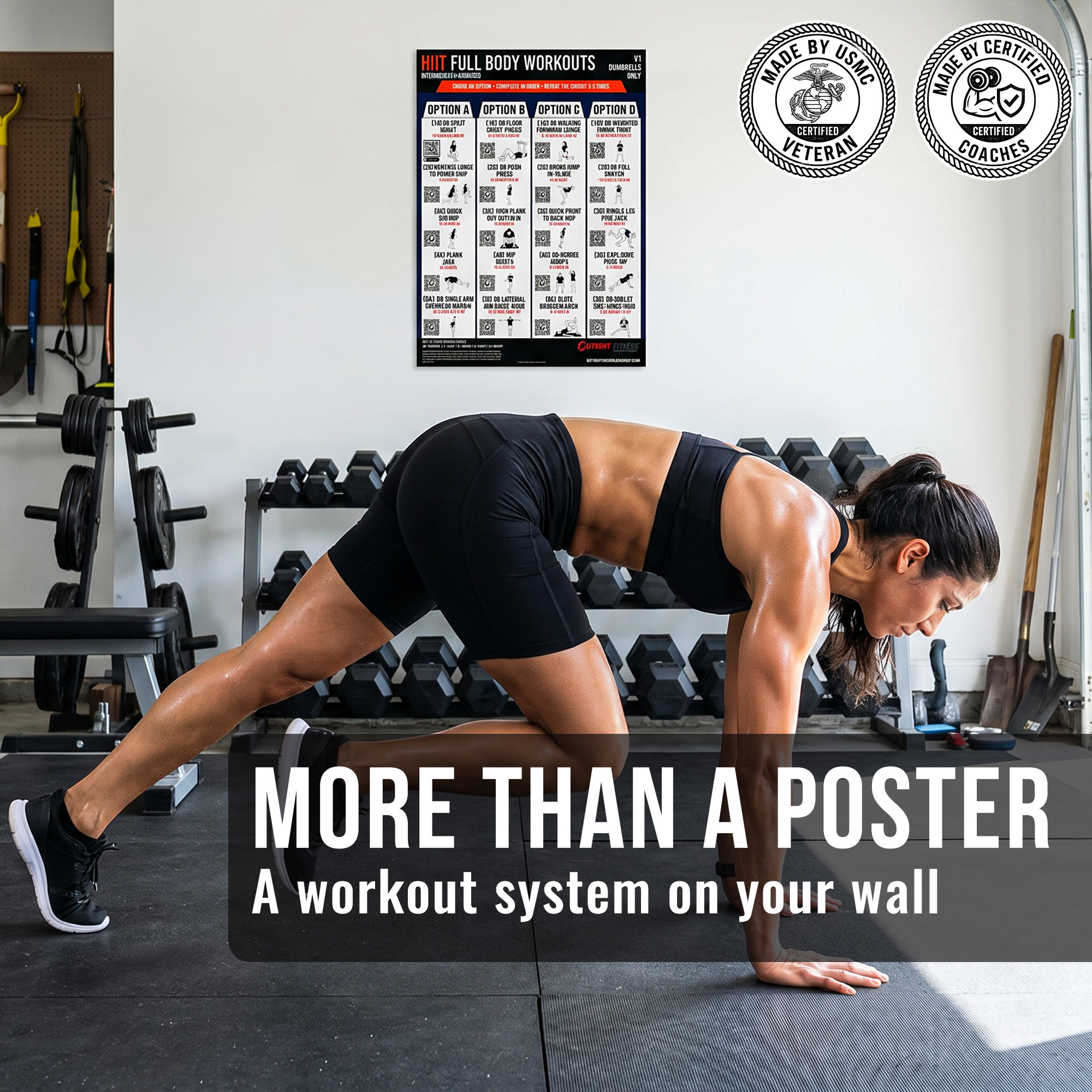 HIIT Workout Poster V2 with Guided Coaching & Video Demos - Intermediate to Advanced Full Body Dumbbell & Bodyweight Home Gym Wall Chart - 18x24 - Image 3