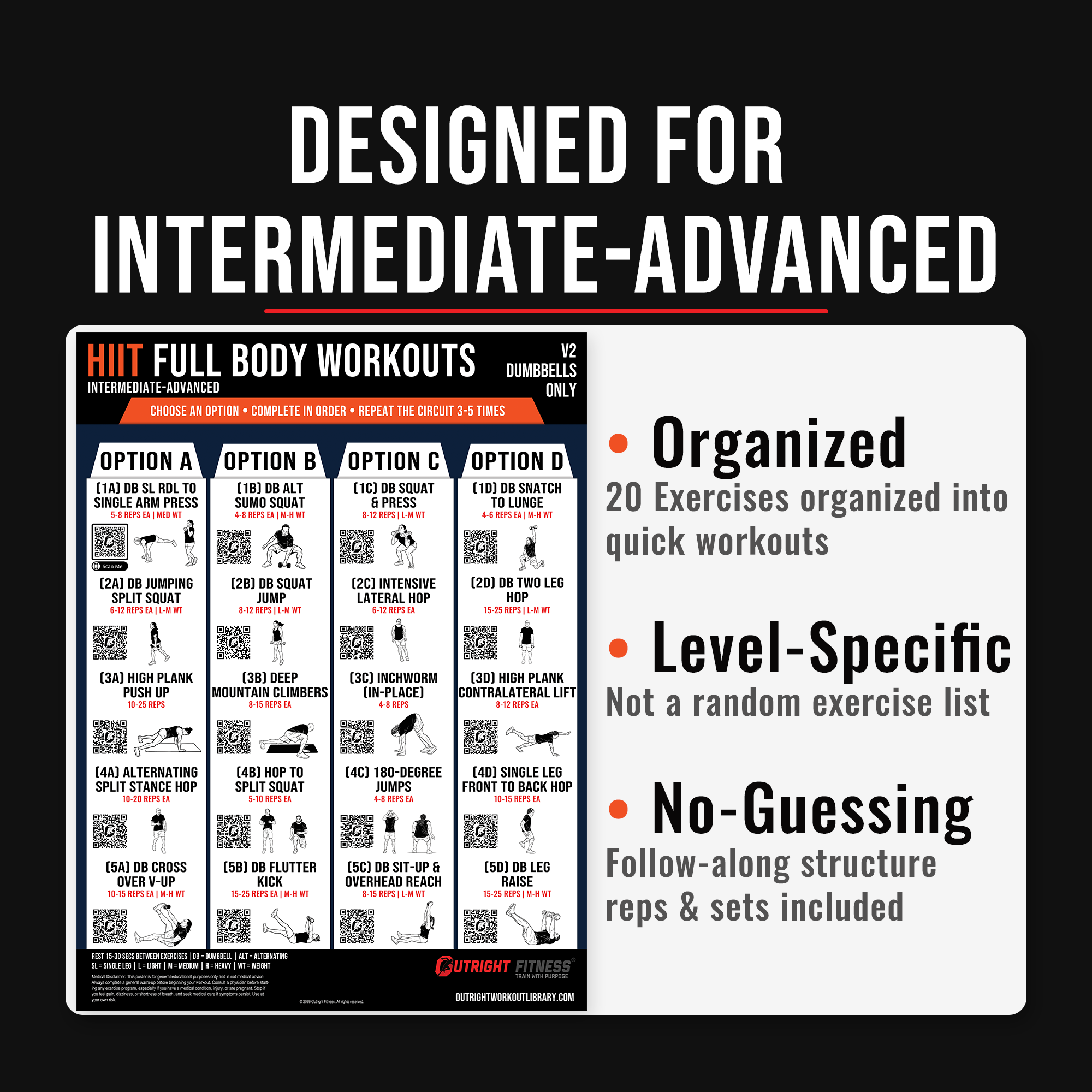 HIIT Workout Poster V2 with Guided Coaching & Video Demos - Intermediate to Advanced Full Body Dumbbell & Bodyweight Home Gym Wall Chart - 18x24 - Image 7
