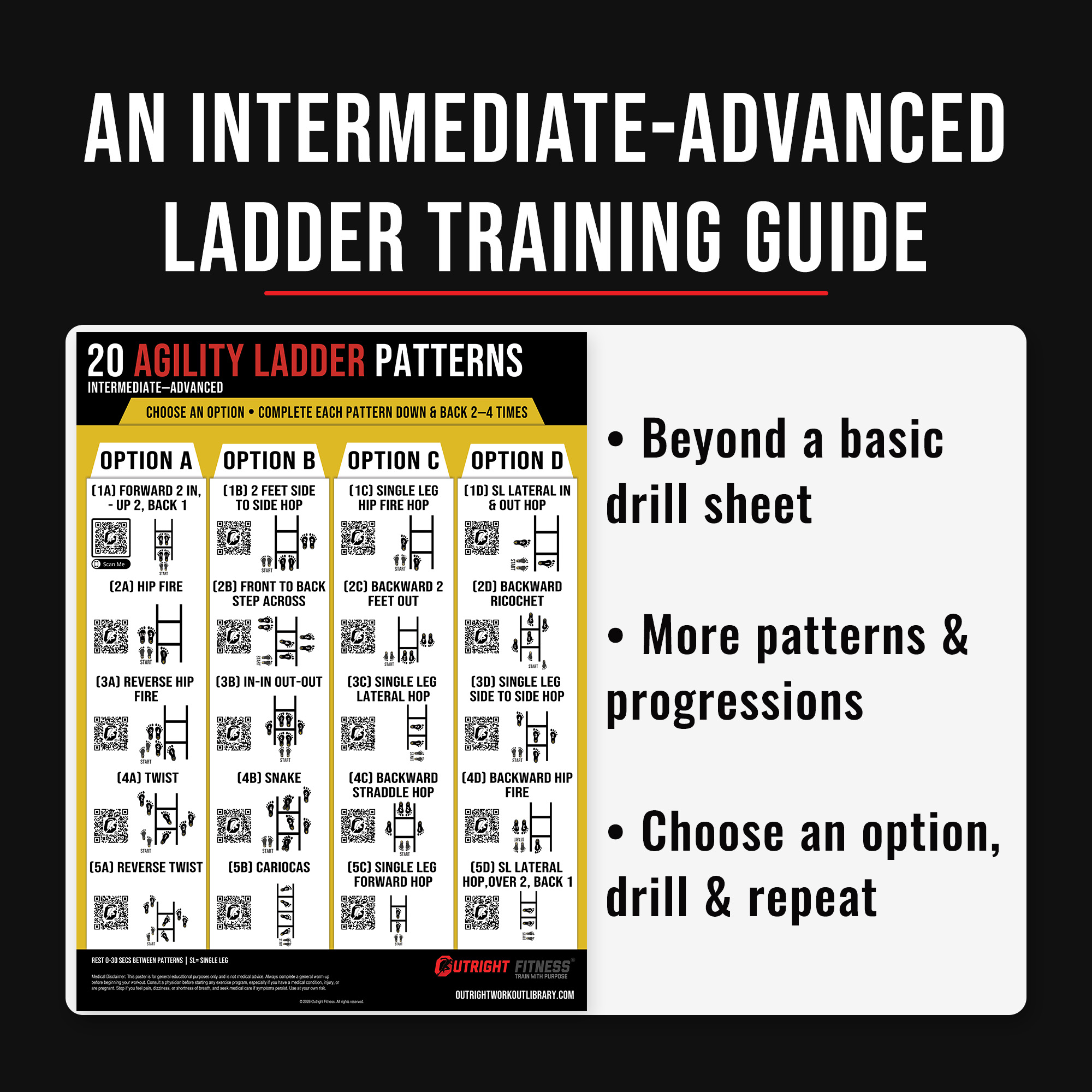 Agility Ladder Drills Poster with Guided Coaching, Progressions & Video Demos - Intermediate to Advanced Speed & Footwork Wall Chart - 18x24 - Image 4